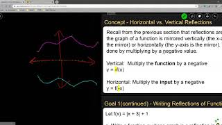 Algebra 2 - 1.2 - Transformations of Linear and Absolute Value Functions