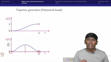 Lecture 30  - Trajectory generation using smooth functions
