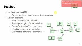 MU Cloud Computing Spring 2020   MEC Final Project Presentation