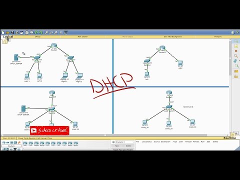 CiscoiOSを使用したDHCPの構成-DHCPサーバーとDHCPヘルパー