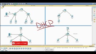 Configuring DHCP using Cisco iOS - DHCP Server & DHCP Helper