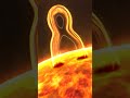 PADRE will detect #xrays to uncover secrets of #solarflares