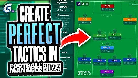 How to Create INSANE Tactics in FM23