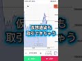 仮想通貨も取引できるサインツール。ザオプションゴースト!【バイナリーオプション】#バイナリーオプション #バイナリー