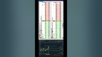 Серия сделок на сбор волатильности во время листинга монеты APT