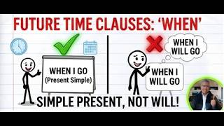 Stop Saying Will After When! (Future Time Clauses Explained)
