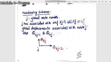 FEM: module 4 Trusses lect #1