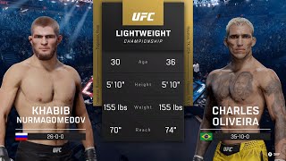 EA Sports UFC 6 Gameplay Khabib Nurmagomedov vs Charles Oliveira
