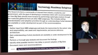 Famous Big Data Course- Spring: Unit 12: Lesson 5: Technology Roadmap Subgroup Profile