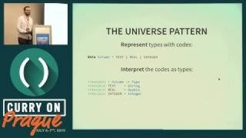 David Christiansen Coding for Types: The Universe Patern in Idris Curry On