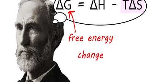 OCR Year 2 5.2.1-5.2.2  Enthalpy video 4