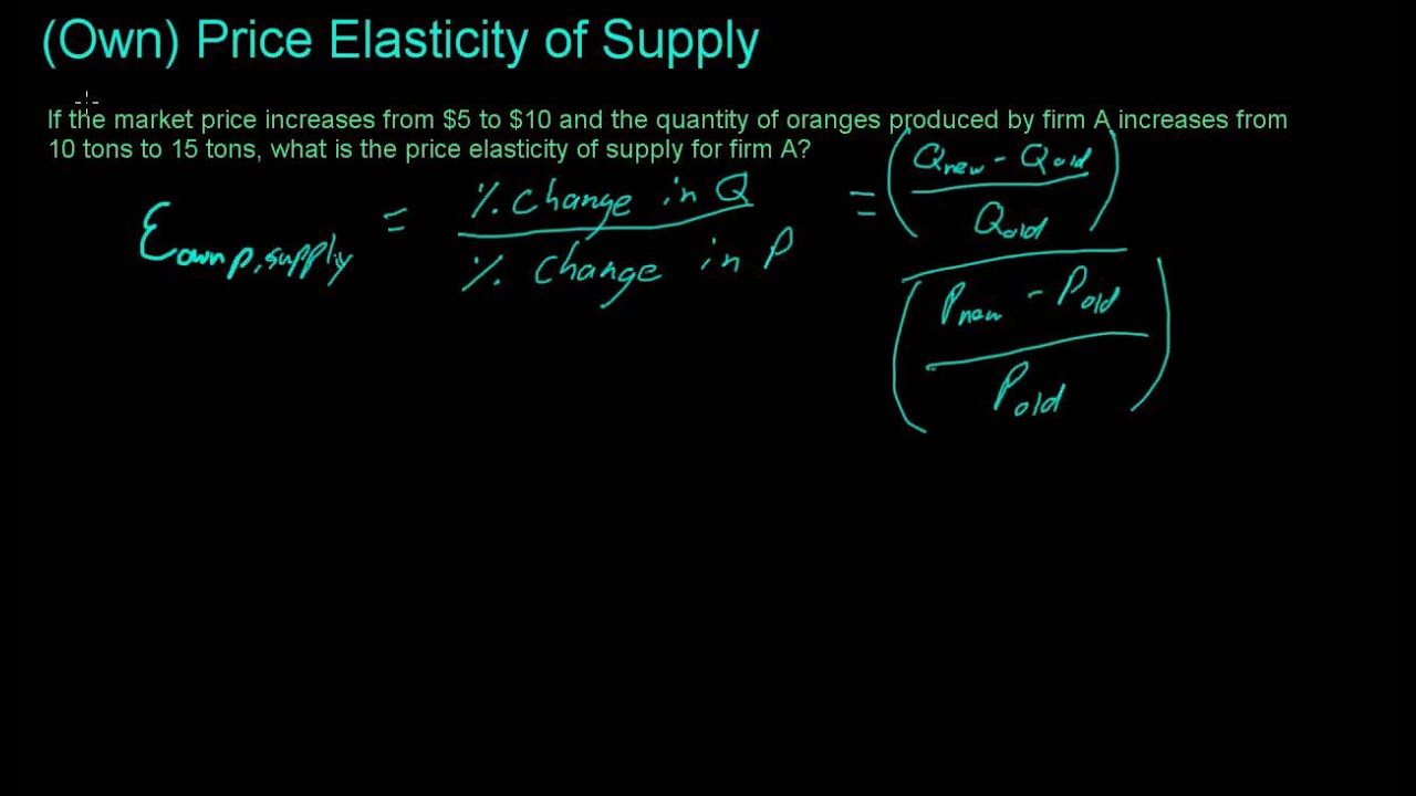 39 Own Price Elasticity of Supply YouTube