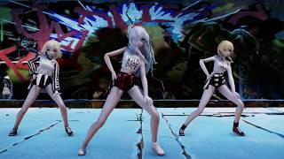 Mmd Street Dance Miku Rin Neru