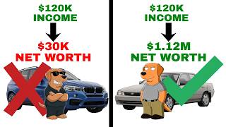 $120K Income, $30K Net Worth: Why Looking Rich Keeps You Poor