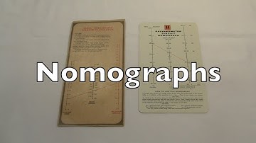 Shell & Honeywell Nomographs Review / HowTo