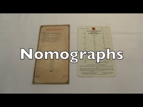 Shell & Honeywell Nomographs Review / HowTo