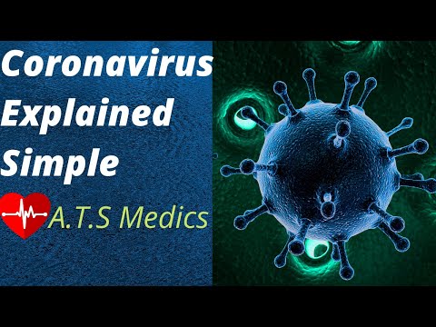 coronavirus-explained-simple-in-urdu/hindi-|-a.t.s-medics