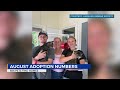 Hawaiian Humane Society saw 600+ pets adopted across Oʻahu