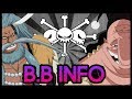 VIVRE CARD #3: New Info On The Blackbeard Crew & Dragon!- One Piece Discussion | Tekking101