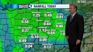 Weather Watch 4 forecast