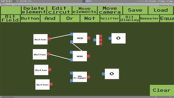 Unity circuit system