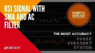 Rsi Signal With Smoothed Ma And Accelerator Oscillator Filter, Forex Strategy Entry Rule Example.
