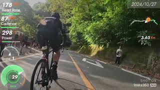 碓氷峠Mapleヒルクライム2024　男子C　中間スタート32分台