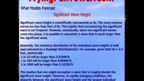 Offshore Forecasts - Significant Wave Height