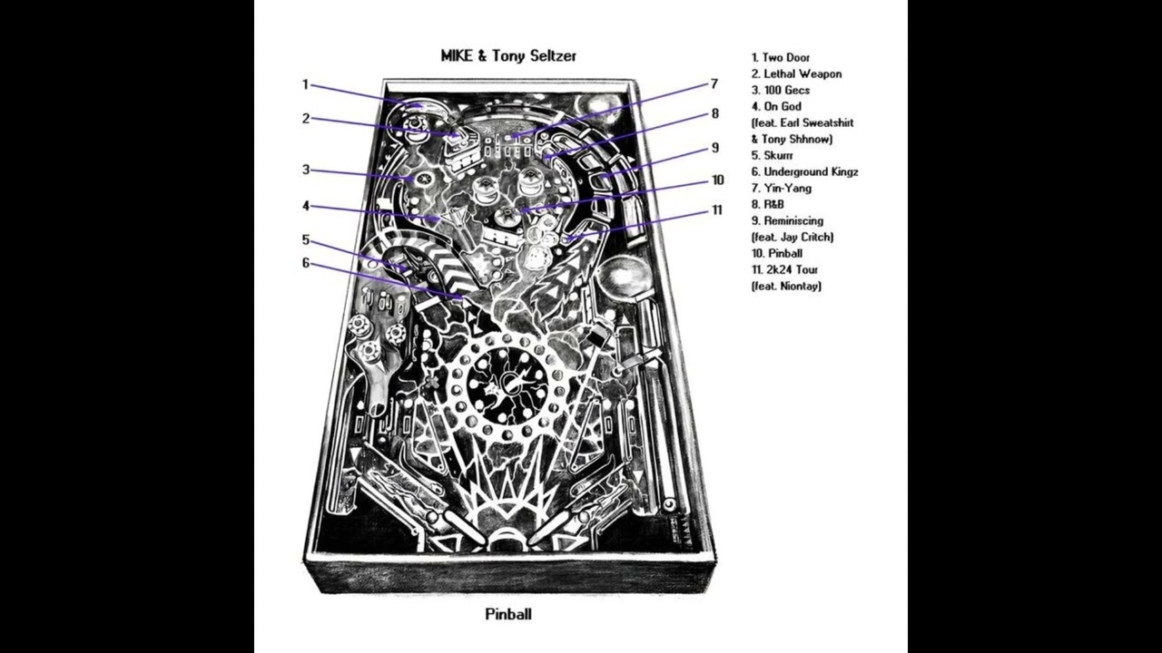 [FREE] MIKE X Tony Seltzer "Pinball" Type Beat "Tic Tac"