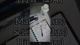 One Of The Best Study Tabletopper Time Interval