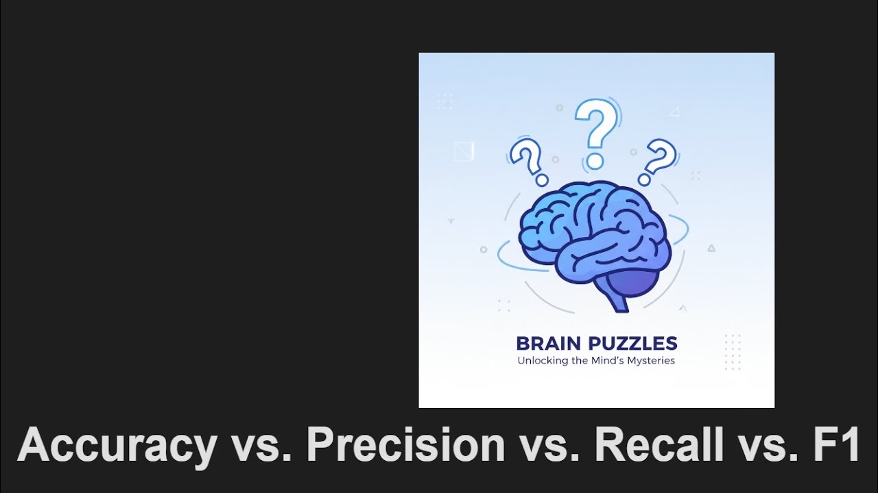 Accuracy vs Precision vs Recall vs F1 Score EXPLAINED!