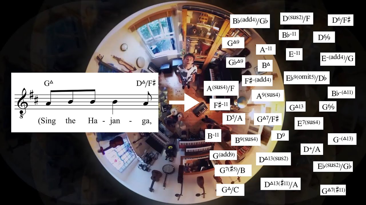 Jacob Collier - Hajanga (verse) compilation (transcribed by 95jack)