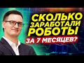 Сколько мне заработали роботы за 7 месяцев? Какая доходность? Стоит ли вкладывать 50 000 рублей?