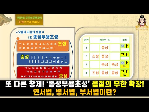 [17강] 또 다른 창제! ‘종성부용초성’ 음절의 무한 확장! 8종성가족용, 연서법, 병서법, 부서법: [한글부터 한국어 문법까지 2.한글 창제원리 5)모음과 자음의 운용3]