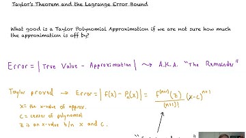 Lagrange Error Bound