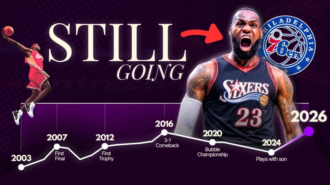 How Is Lebron James Still Doing This?