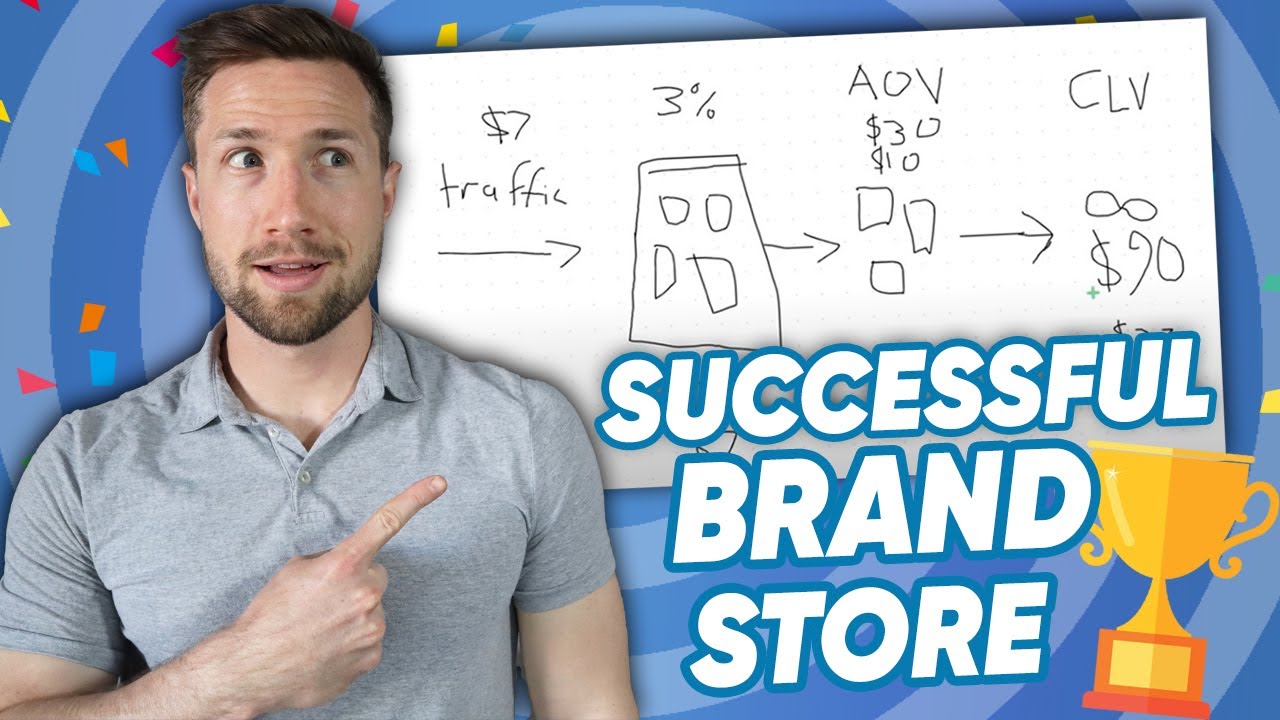 What Makes A Great Ecommerce Brand Store 4 Big Metrics You Need To Win YouTube