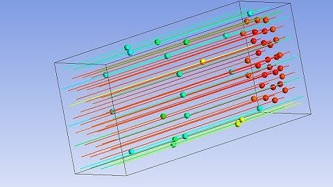ANSYS Fluent: An Introduction