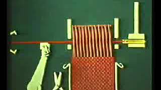 Projectile Weaving machine and their Circulation Profile