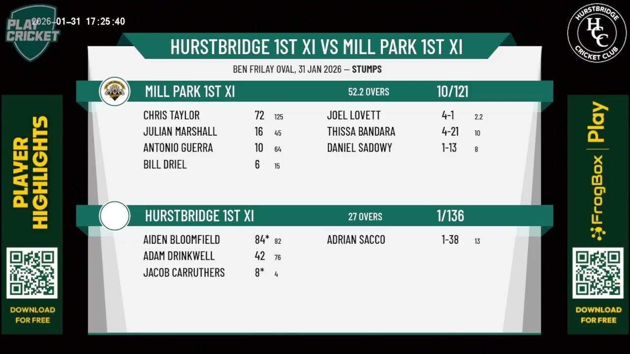Hurstbridge 1st XI v Mill Park 1st XI