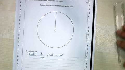 WJEC Maths (Intermediate) Paper 2 November 2018 Q