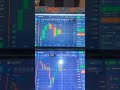 #DT Trader 🔥
