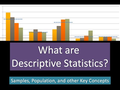 (18A) Intro to Descriptive Statistics: Sample and Population