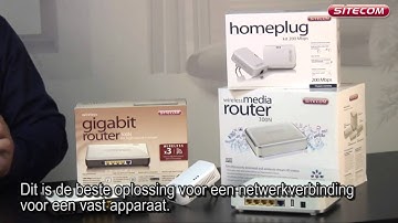 Hoe verbeter je het draadloze bereik? - "It