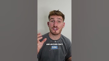 Squarespace SEO - Where to put your keywords ✅