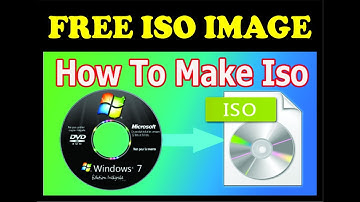 How to Create ISO Image of Windows 7/8/10/11 | How to Create ISO Image of Any Other Software | Nero