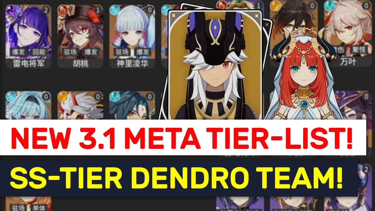 Current 3.3 meta tier list : r/Genshin_Impact