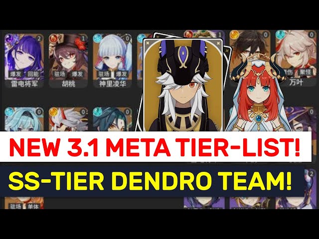 My Tier List for Genshin Impact patch 3.3 
