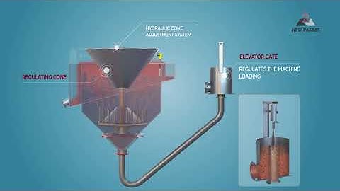 Ejector Flotation Machines by NPO Passat