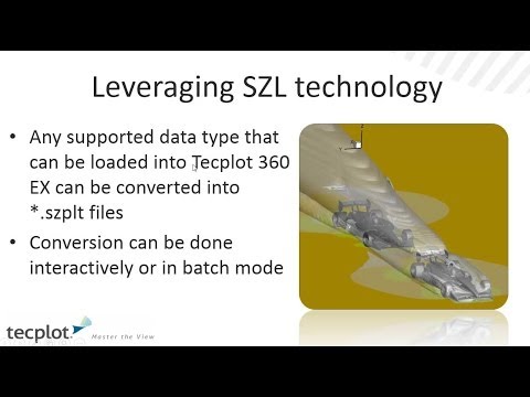 Writing SZL Data Using Tecplot 360 EX